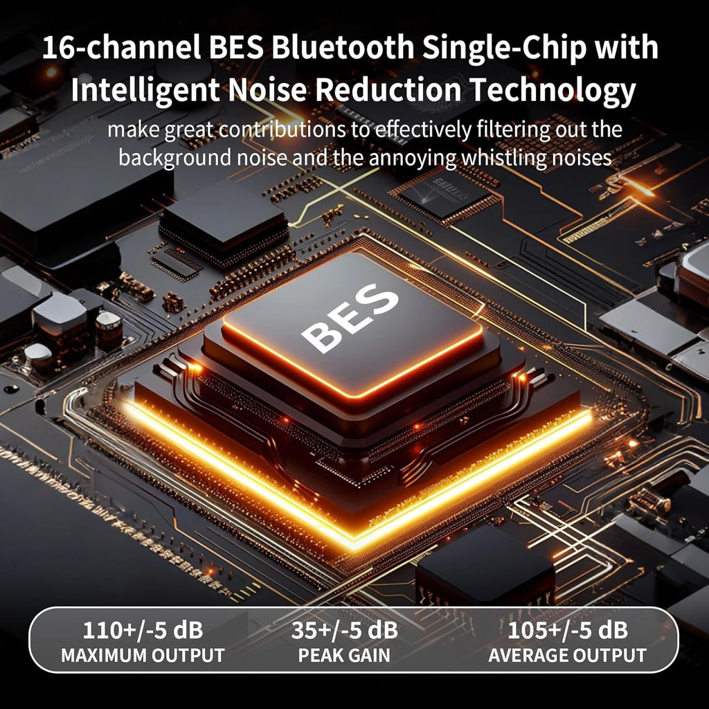 Rechargeable Clear Sound BTE Hearing Aids, Light and Invisible Design Hearing Amplifiers with 16-Channel Digital Chips Noise Cancellation and Volume Control-Black