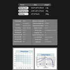 KSOGLL Luna RL1600M Automatic Invisible CIC Hearing Aid