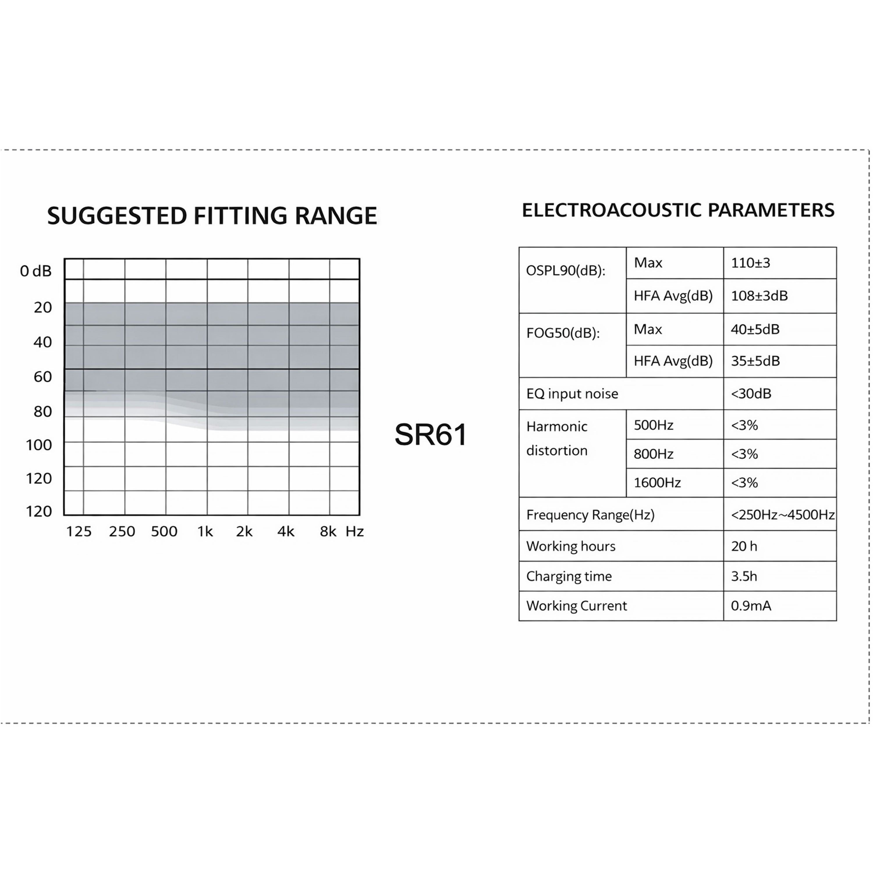 KSGOLL SR61 Rechargeable Invisible ITC Digital Hearing Aid