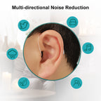 KSOGLL R03L1 Smart Adjustable Bluetooth BTE RIC Hearing Aid