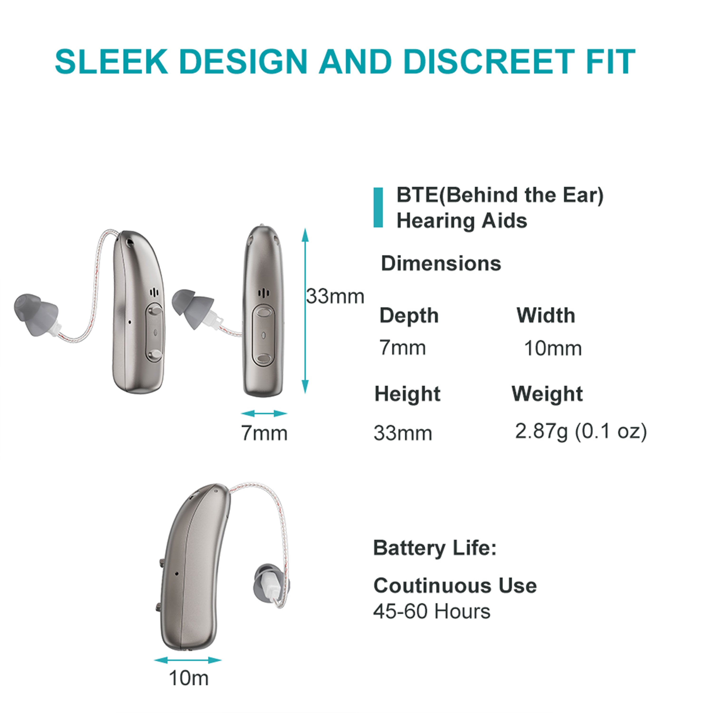 KSOGLL R03L1 Smart Adjustable Bluetooth BTE RIC Hearing Aid