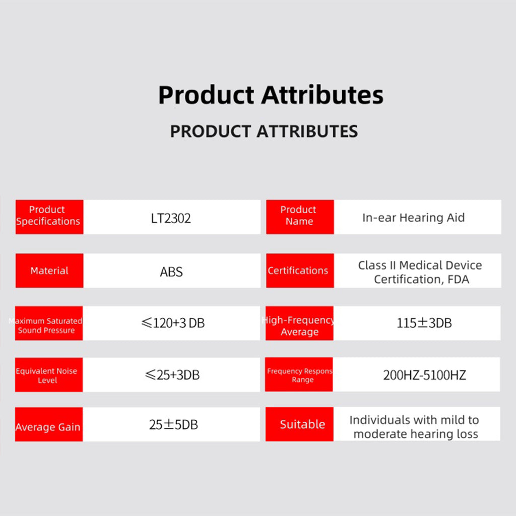 KSOGLL LT2302 32 Channel Intelligent Convenient Hearing Aid