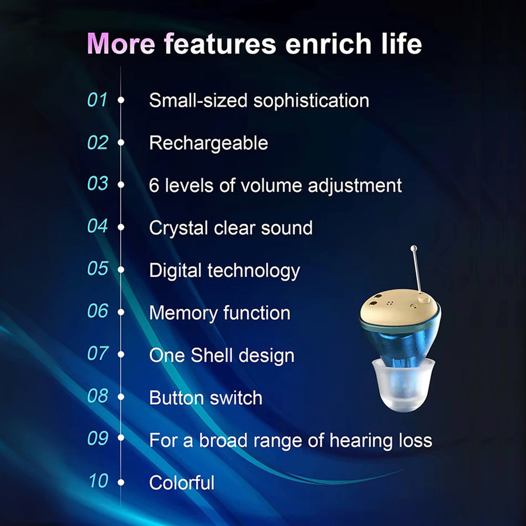 KSOGLL Luna RL1600M Automatic Invisible CIC Hearing Aid