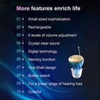 KSOGLL Luna RL1600M Automatic Invisible CIC Hearing Aid