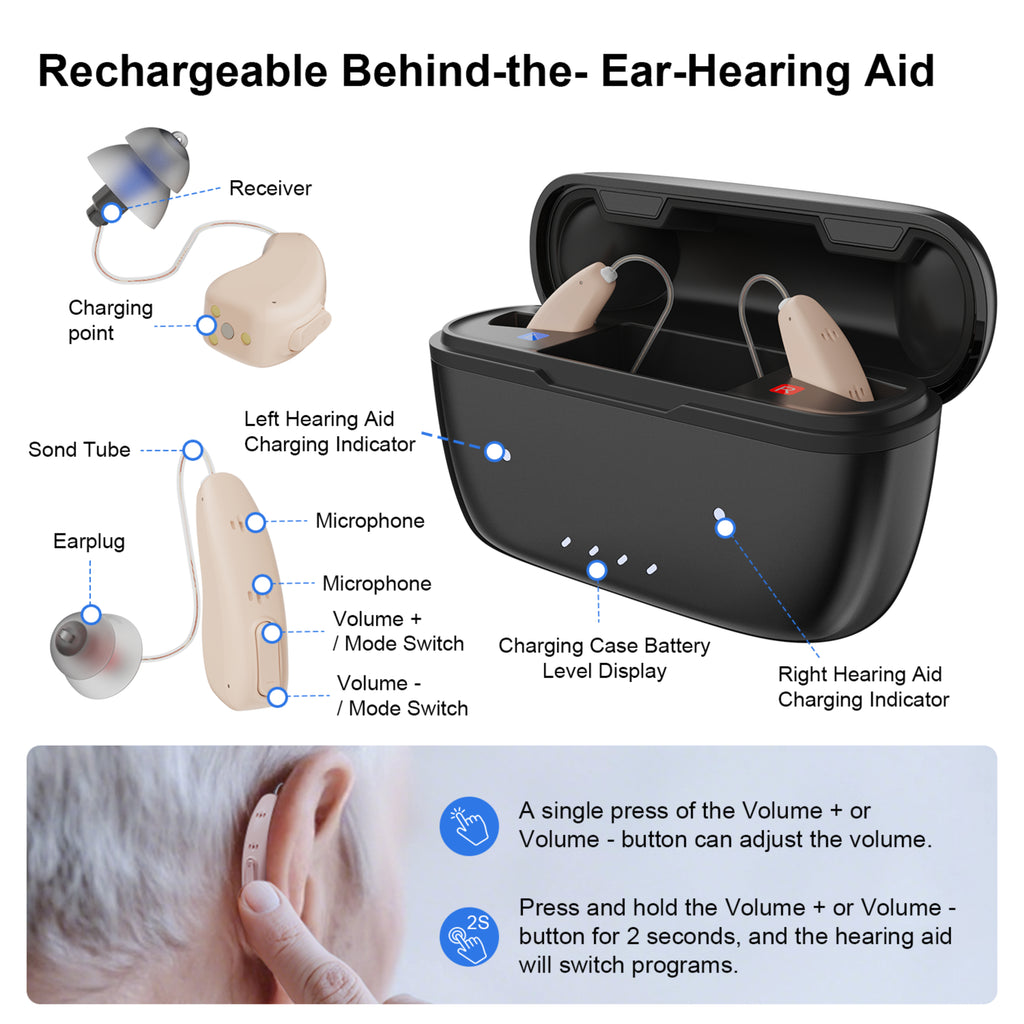 KSOGLL RC07-01 Mini Professional Bluetooth Hearing Aid