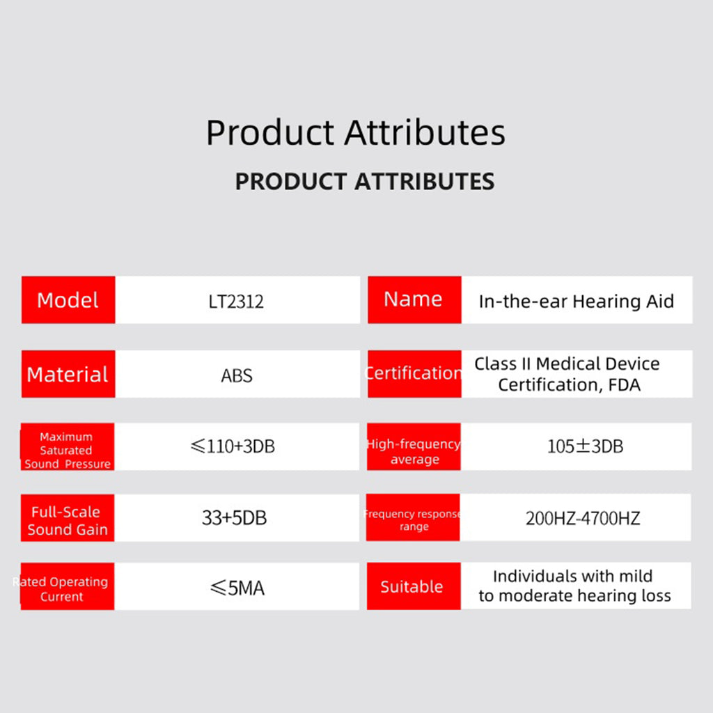 KSOGLL LT2312 Mini Rechargeable Single Ear Hearing Aid