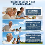 Rechargeable Hearing Aids for Seniors–Clear Sound Hearing Amplifiers with Noise Cancellation and Volume Control, 2H Fast Charging,3 Kinds of Modes for All Situations（Beige）