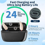 Rechargeable Hearing Aids for Seniors–Clear Sound Hearing Amplifiers with Noise Cancellation and Volume Control, 2H Fast Charging,3 Kinds of Modes for All Situations（Beige）