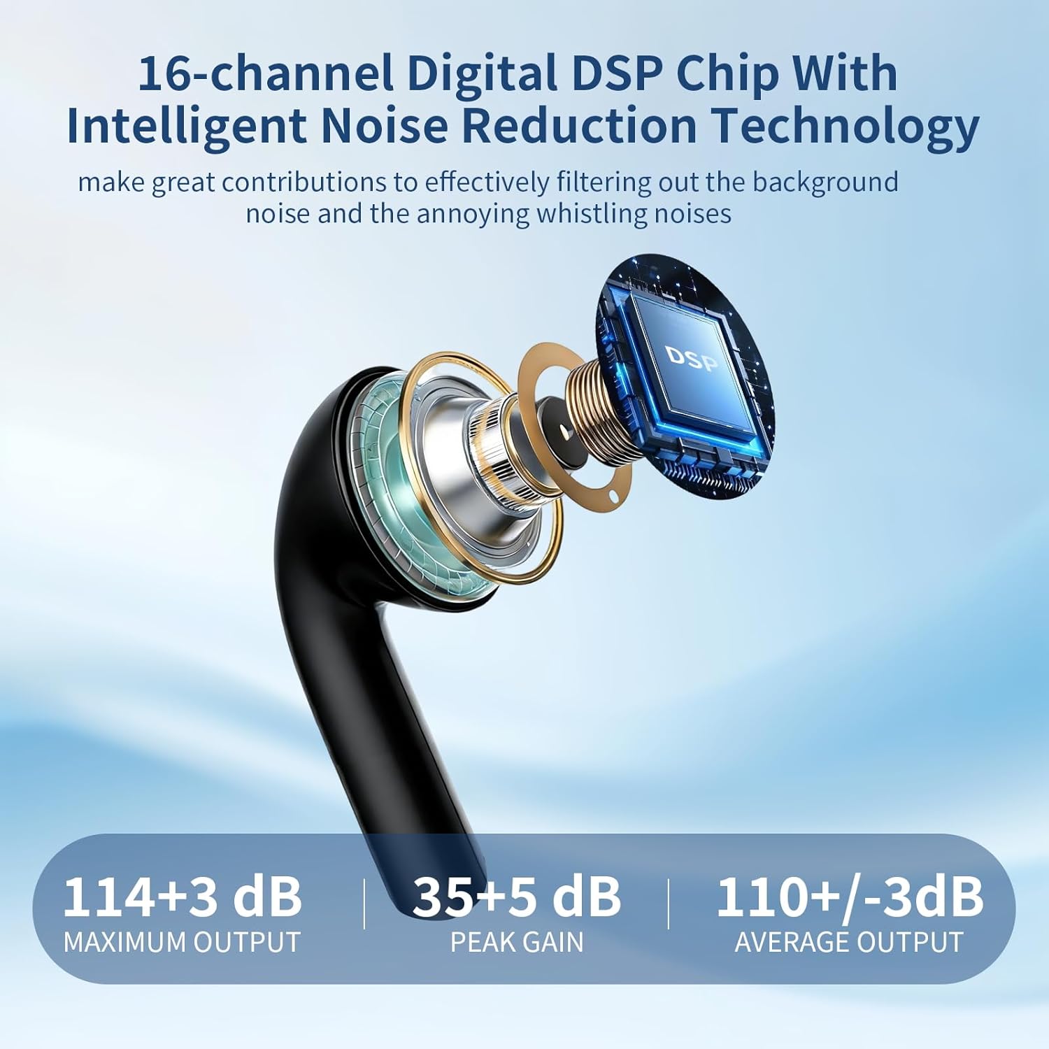 Audífonos de sonido claro para personas mayores, amplificadores auditivos de diseño ligero e invisible con cancelación de ruido e indicador, color negro