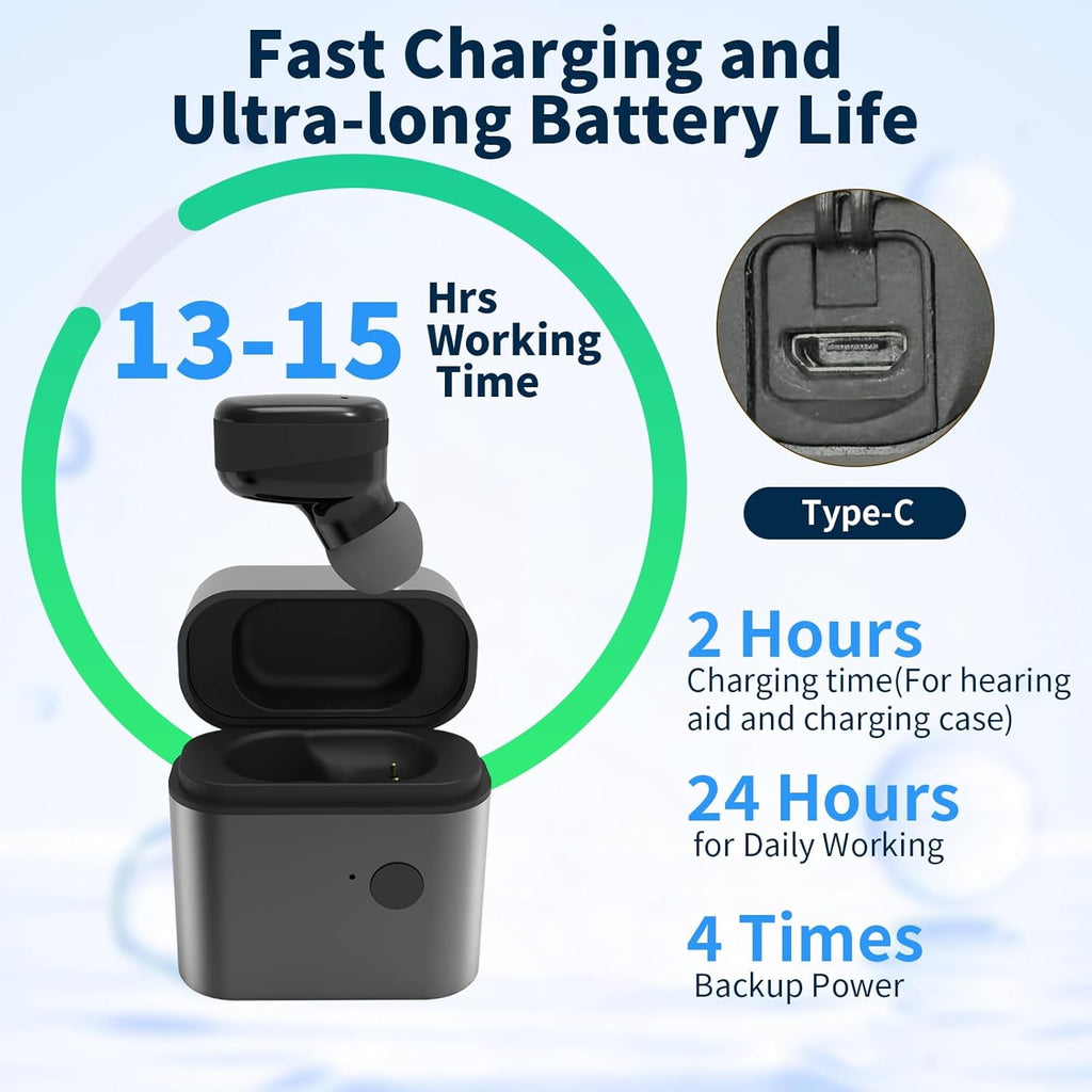 Rechargeable Hearing Aids for Hearing Loss, 4 Levels of Volume Adjustment, Hearing Amplifiers for Seniors with Clear Sound（Black）