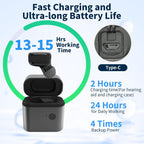 Rechargeable Hearing Aids for Hearing Loss, 4 Levels of Volume Adjustment, Hearing Amplifiers for Seniors with Clear Sound（Black）