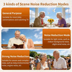 Clear Sound Hearing Aids for Seniors, Rechargeable Hearing Aid with APP and Bluetooth, 5 Levels of Volume Automatic Noise Cancellation（Beige）