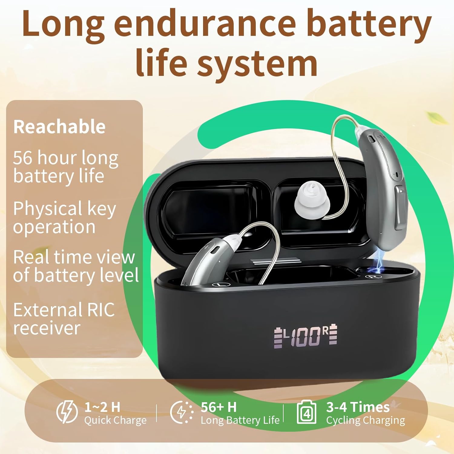 Hearing aid for seniors invisible hearing aids have a 56 hour long battery life and automatic pairing to regulate noisy environments(Black Color) Fdisayer