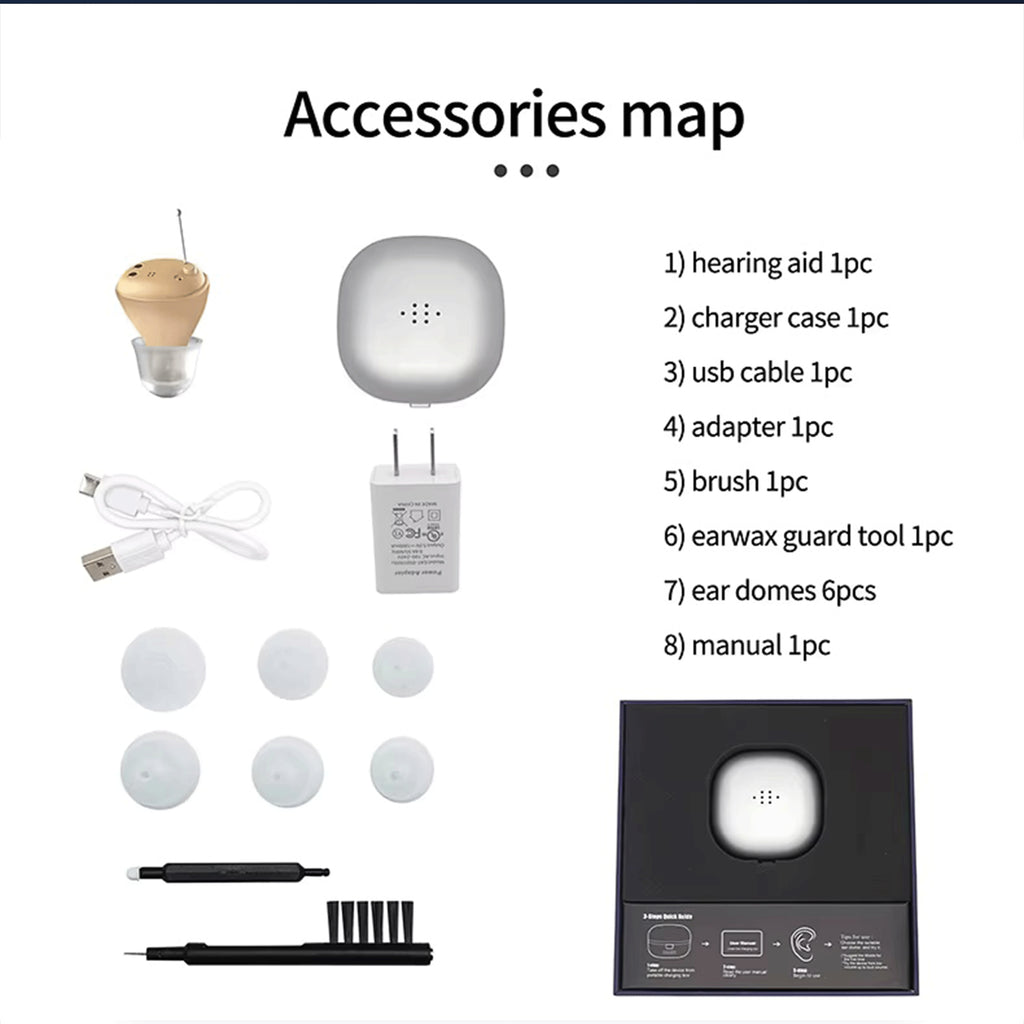 KSOGLL Luna RL1600M Automatic Invisible CIC Hearing Aid