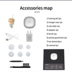 KSOGLL Luna RL1600M Automatic Invisible CIC Hearing Aid