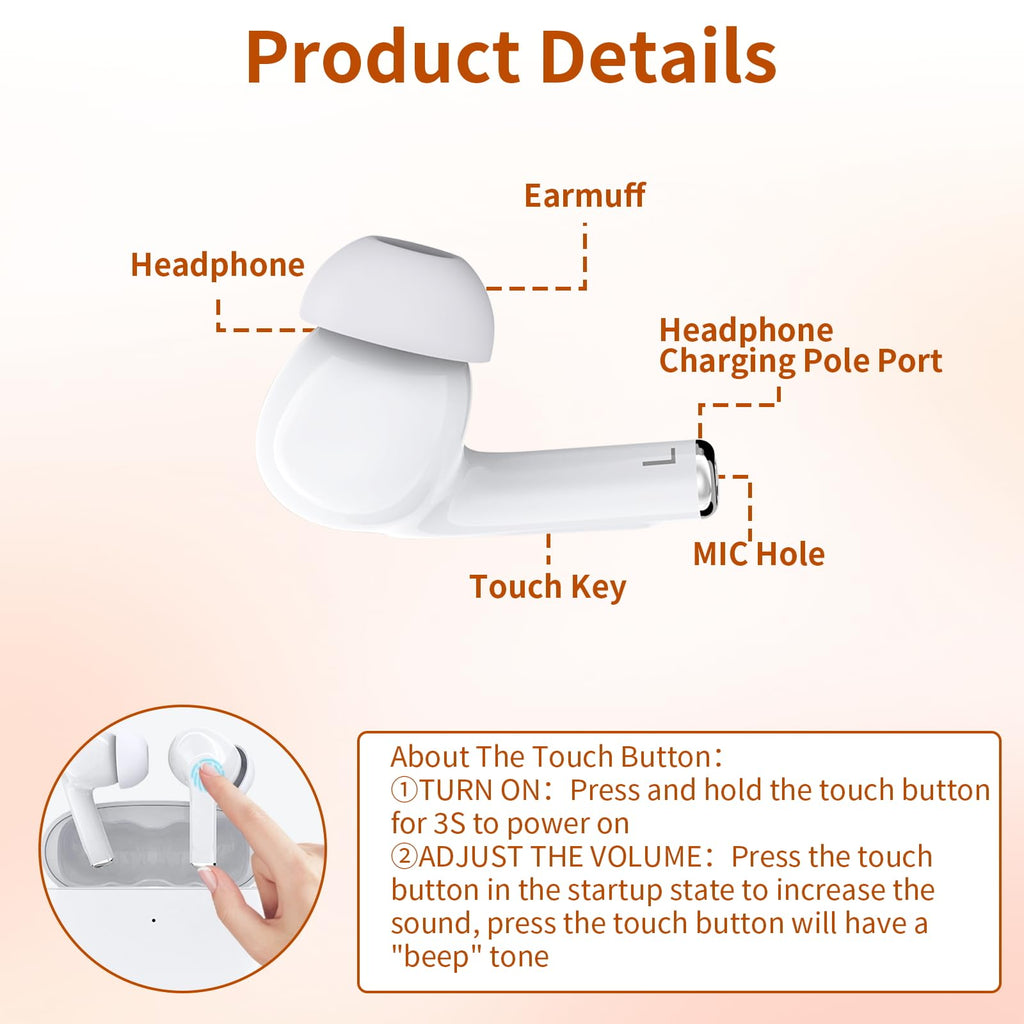Clear Sound Hearing Aids for Seniors & Adults - Rechargeable Hearing Amplifiers with Noise Cancellation, 7-Level Volume Adjustment & Memory, Comfortable Wearing All Day, 8+ Hours Battery Life