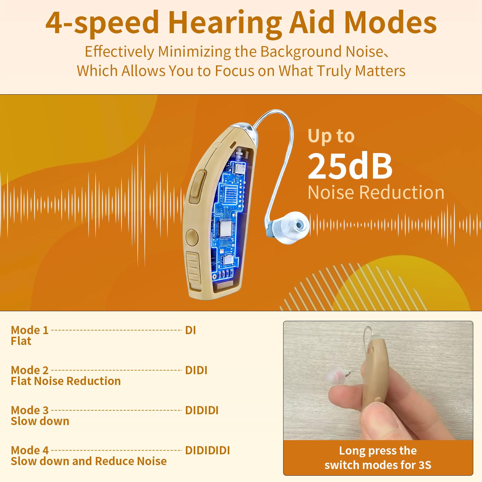 Amplificadores auditivos recargables con cancelación de ruido, audífonos de sonido claro para personas mayores con 5 controles de volumen y 4 tipos de modos (beige)