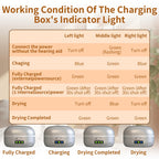 Unsichtbare Hörverstärker, Hörgeräte mit klarem Klang, Geräuschunterdrückung und 4 Modi, Hörgerät für Senioren, einfach zu bedienen 