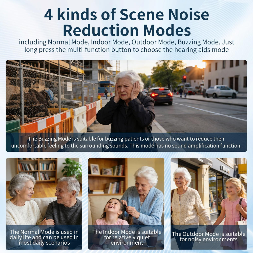 Hearing Aids for Seniors, Clear Sound Hearing Amplifiers for Seniors with Hearing Loss,Intelligent Noise Reduction, Standby 70h,Easy to Use, Comfortable Wearing（White+Red and Blue）