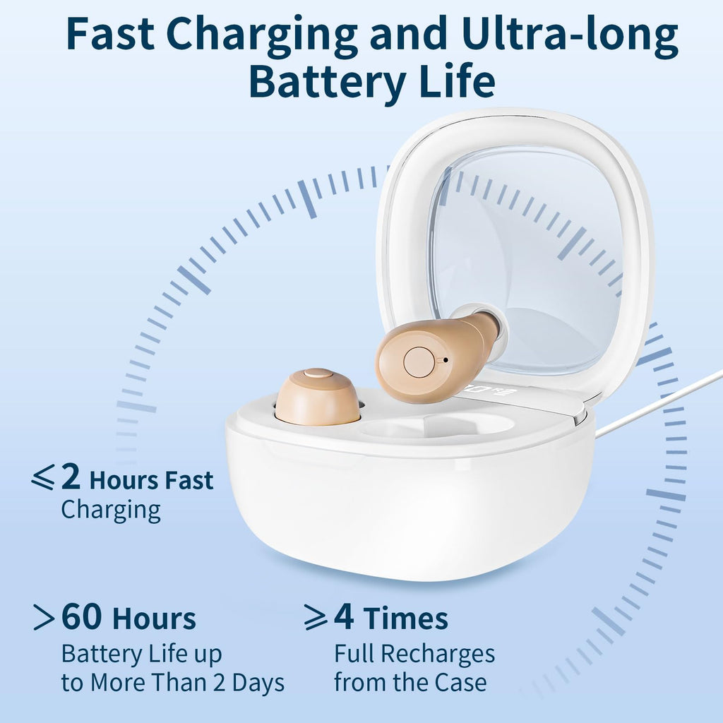 Rechargeable Hearing Amplifiers, Clear Sound 16-Channel Hearing Aids with Noise Cancellation and 7-level Volume Adjustment-White