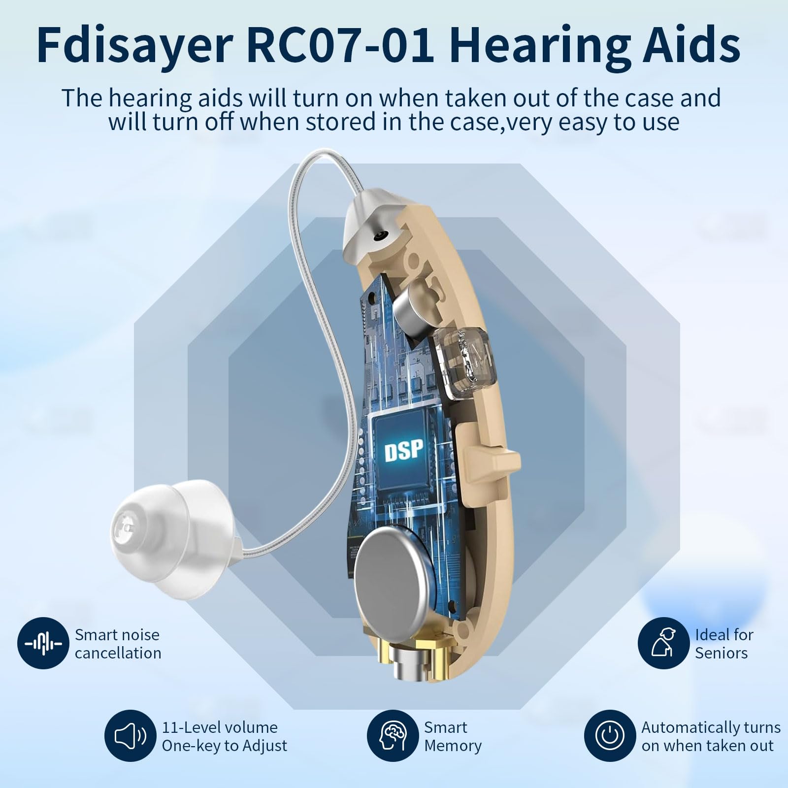 Audífonos de sonido claro para personas mayores, carga rápida 2H y 3 tipos de modos para todas las situaciones, amplificadores auditivos recargables con cancelación de ruido y control de