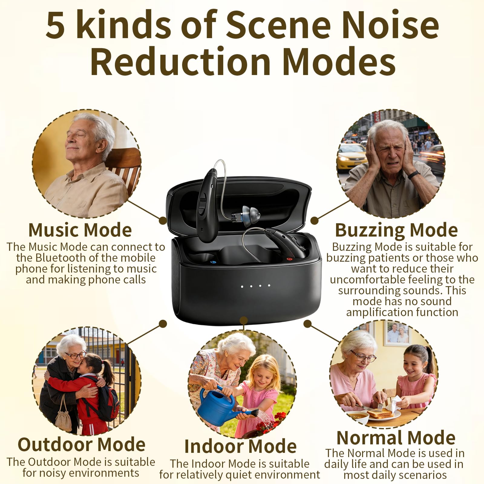 Clear Sound Hearing Aids for Seniors Rechargeable with Noise Cancelling, Hearing Amplifier with 9 Levels of Volume Adjustment, Easy to Use (Black)