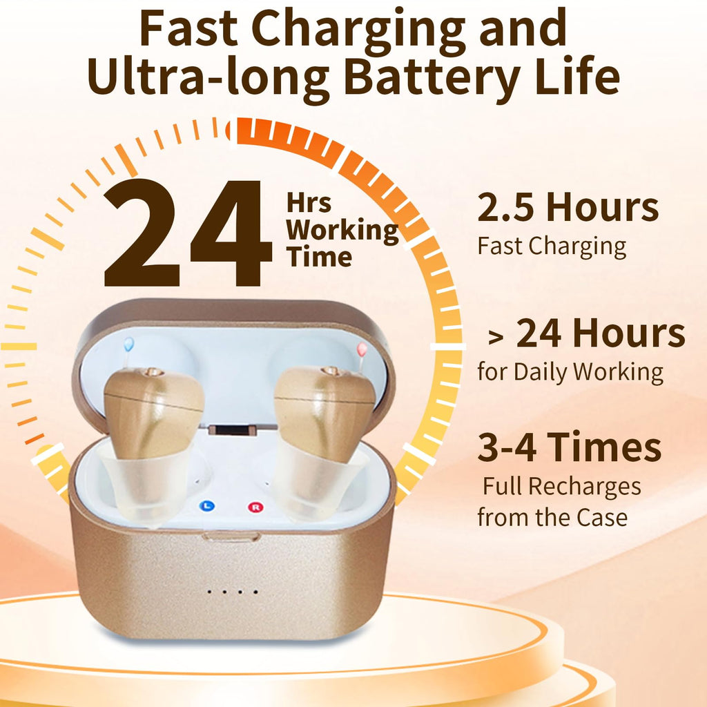 Audífonos de sonido transparente, amplificador auditivo recargable con DSP y 6 canales, cancelación de ruido, tiempo de reproducción 24 horas, estuche de carga portátil para personas mayores