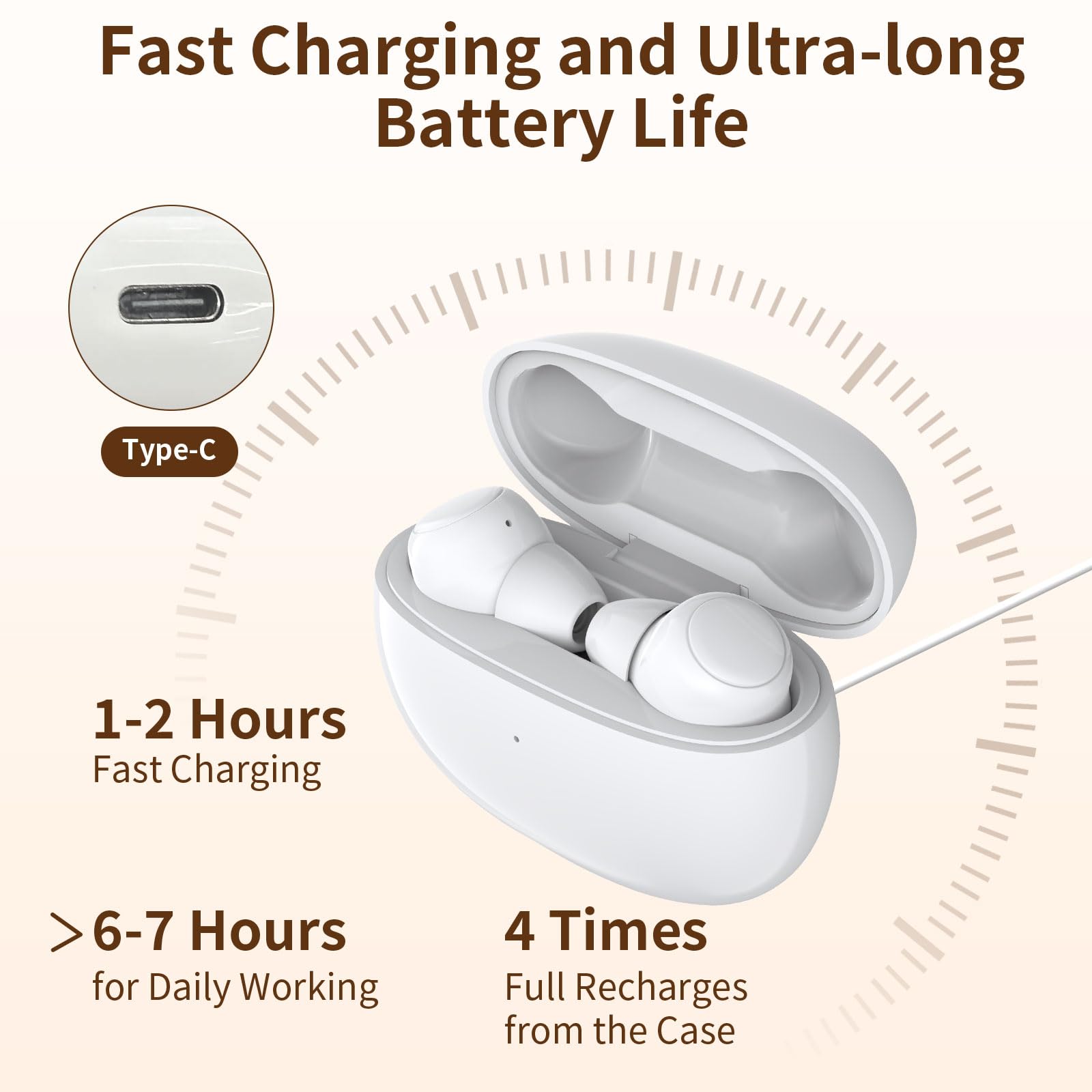 Audífonos invisibles con chips digitales de 16 canales, reducción de ruido dual, amplificadores auditivos de sonido claro para personas mayores con control de volumen, color blanco