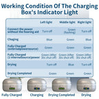 Amplificadores auditivos de sonido claro: audífonos recargables para personas mayores, hasta 21 horas de duración de la batería, reducción de ruido, fácil de usar