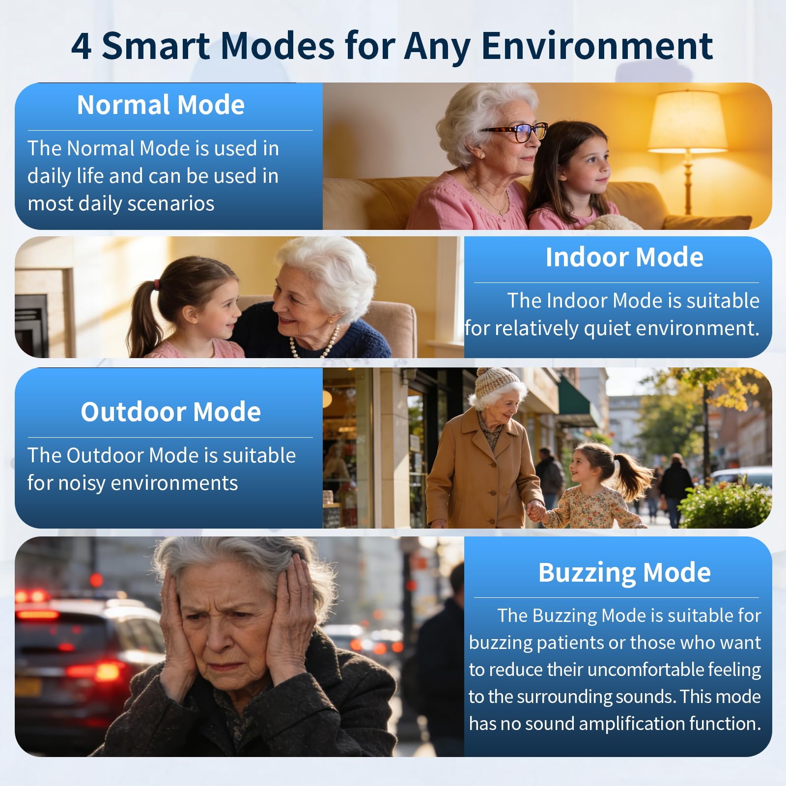 Rechargeable Hearing Aids, Clear Sound Hearing Amplifiers with 7-level Volume Adjust,Up to 14 Hours of Battery Life –Black