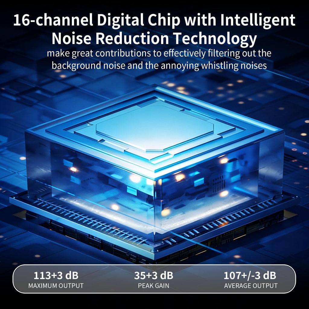 Rechargeable Hearing Amplifiers, Clear Sound 16-Channel Hearing Aids with Noise Cancellation and 7-level Volume Adjustment-White