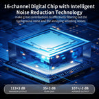 Rechargeable Hearing Amplifiers, Clear Sound 16-Channel Hearing Aids with Noise Cancellation and 7-level Volume Adjustment-White