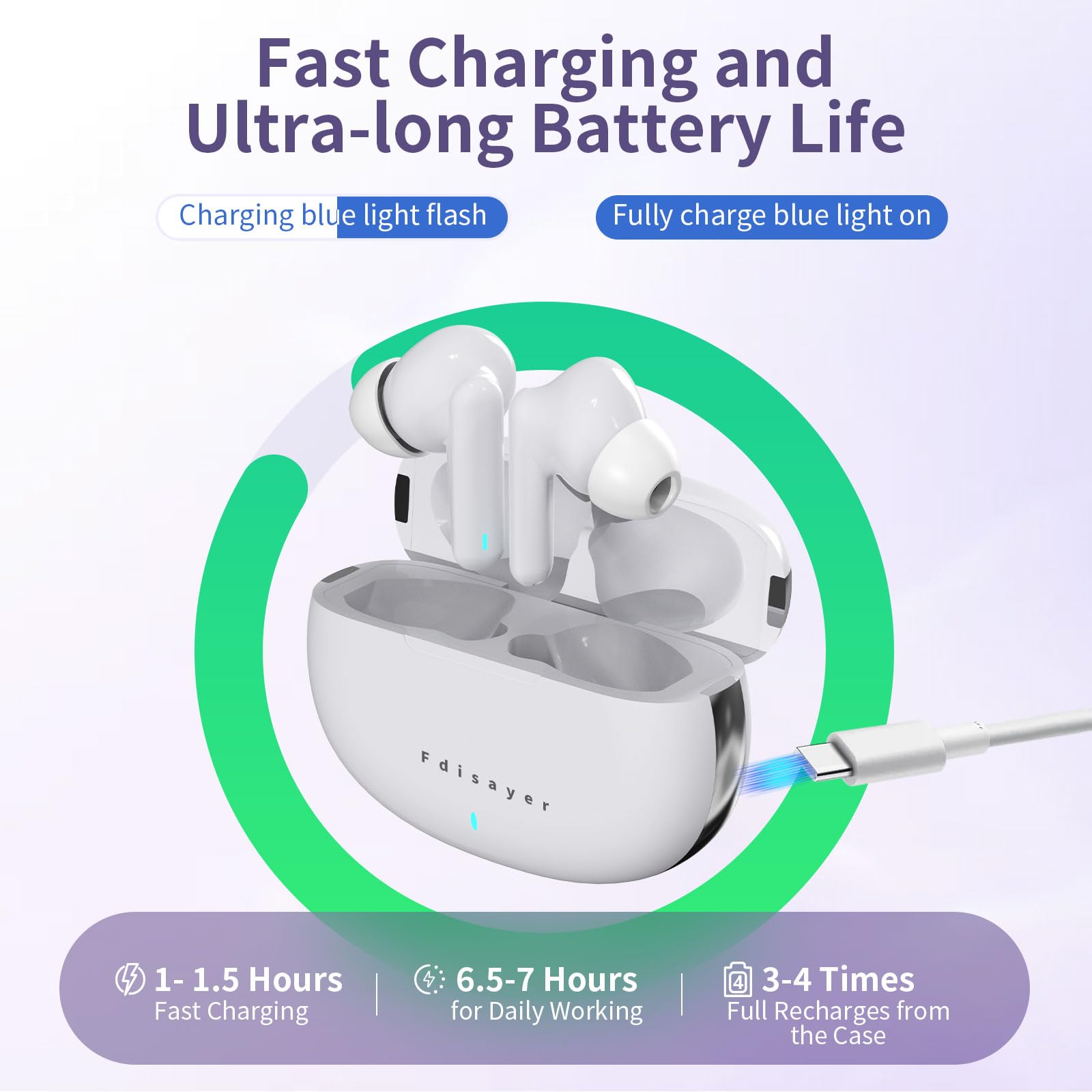 Audífonos de sonido claro para personas mayores, 5 niveles de volumen, amplificadores auditivos recargables con cancelación de ruido y luz indicadora, color blanco