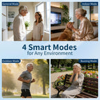 Rechargeable Hearing Amplifiers, Clear Sound 16-Channel Hearing Aids with Noise Cancellation and 7-level Volume Adjustment-White