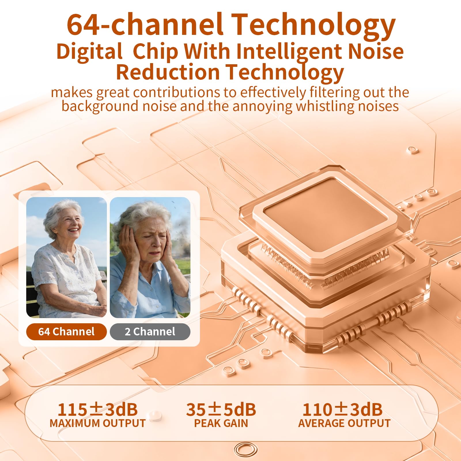 Clear Sound Hearing Aids for Seniors & Adults - Rechargeable Hearing Amplifiers with Noise Cancellation, 7-Level Volume Adjustment & Memory, Comfortable Wearing All Day, 8+ Hours Battery Life