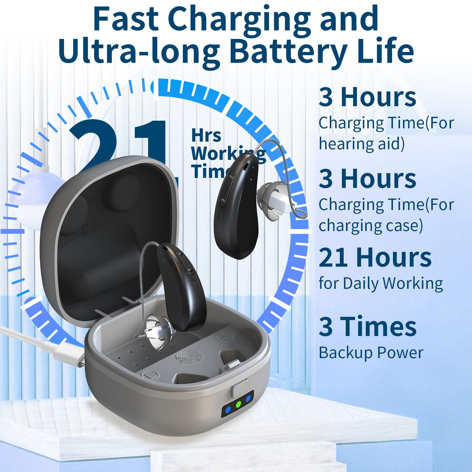Amplificadores auditivos de sonido claro: audífonos recargables para personas mayores, hasta 21 horas de duración de la batería, reducción de ruido, fácil de usar