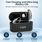 Rechargeable Hearing Aids, Clear Sound Hearing Amplifiers with 7-level Volume Adjust,Up to 14 Hours of Battery Life –Black