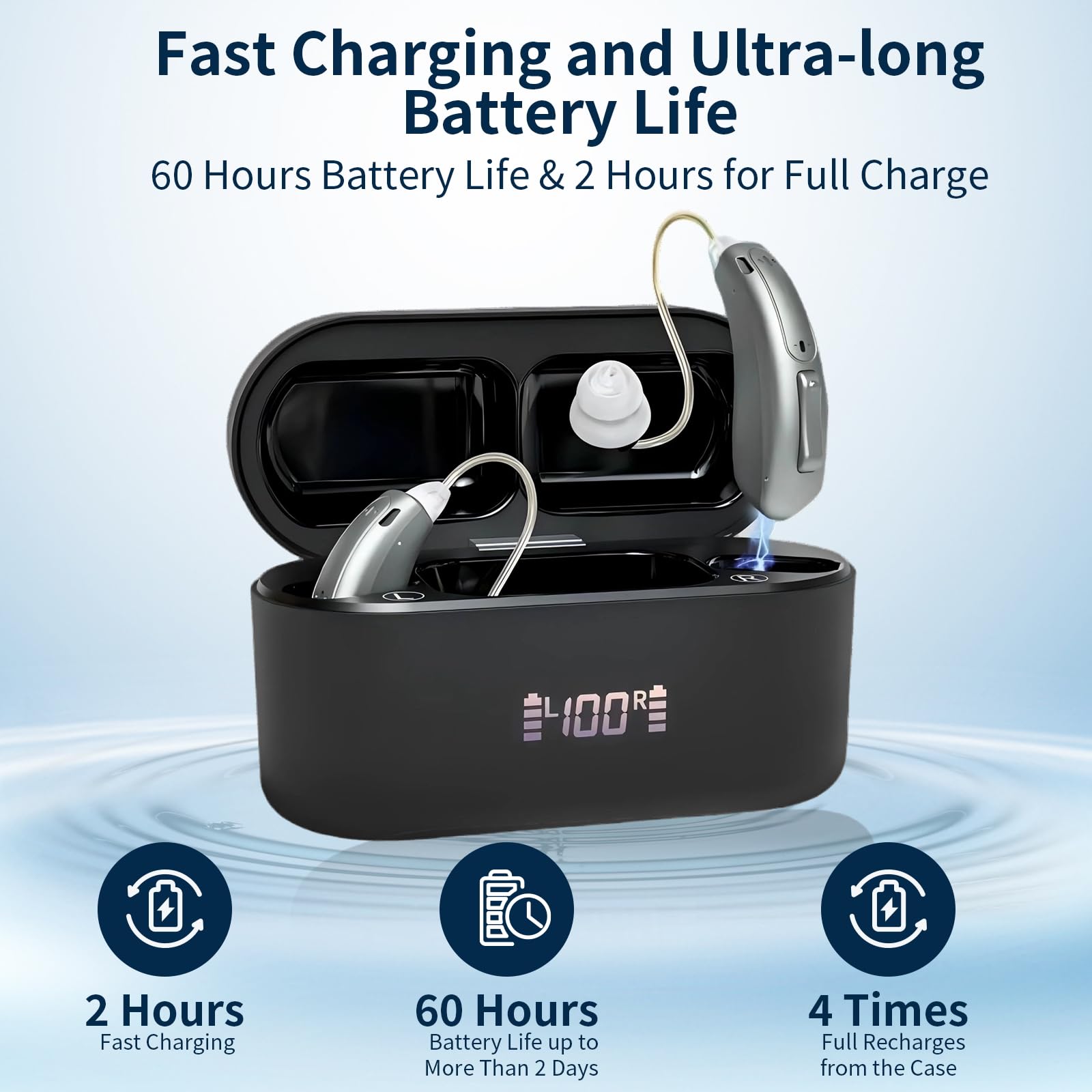 Rechargeable Hearing Aids, Clear Sound Hearing Amplifiers with 7-level Volume Adjust,Up to 14 Hours of Battery Life –Black