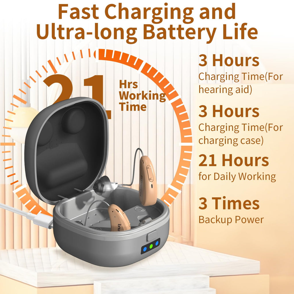 Unsichtbare Hörverstärker, Hörgeräte mit klarem Klang, Geräuschunterdrückung und 4 Modi, Hörgerät für Senioren, einfach zu bedienen 