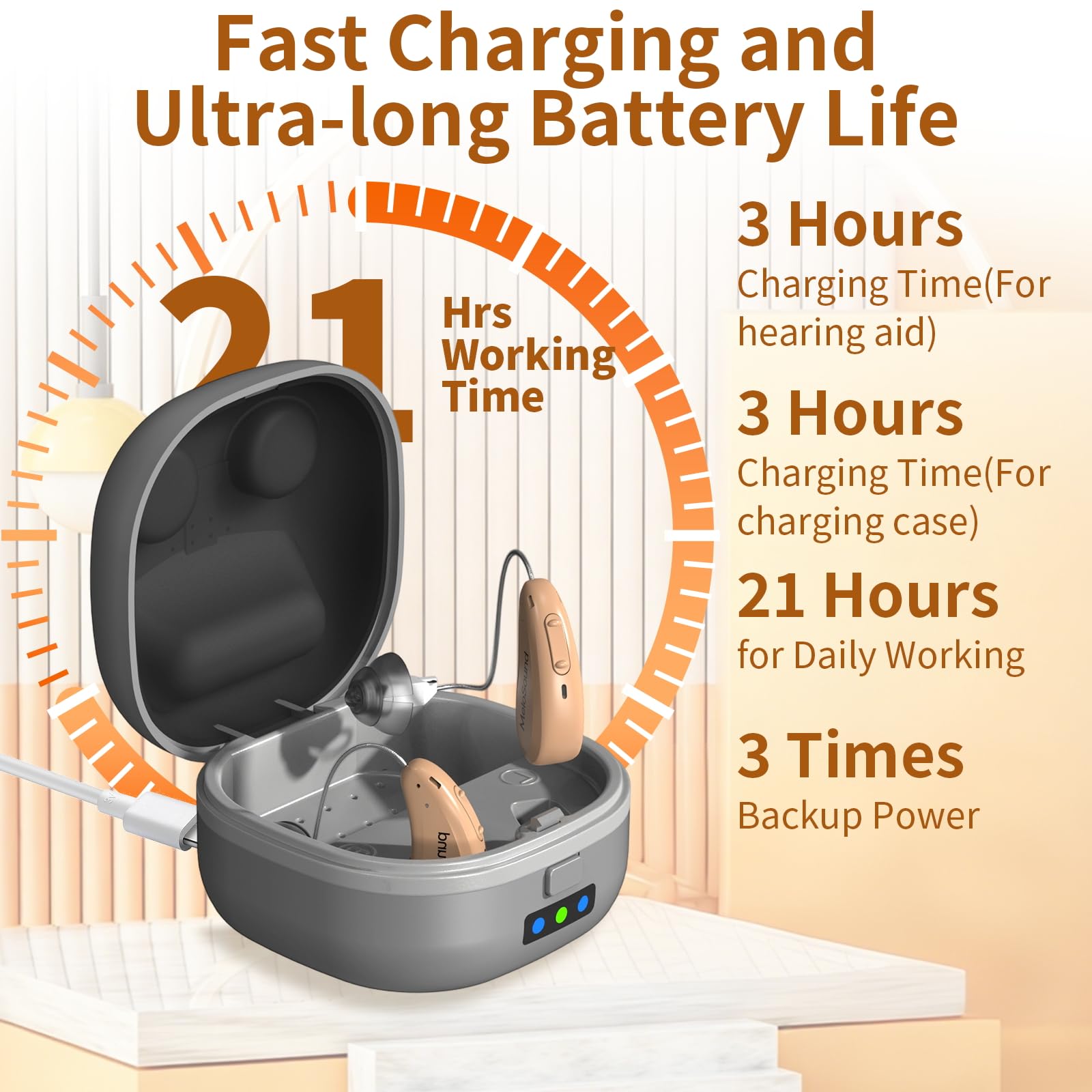 Unsichtbare Hörverstärker, Hörgeräte mit klarem Klang, Geräuschunterdrückung und 4 Modi, Hörgerät für Senioren, einfach zu bedienen 