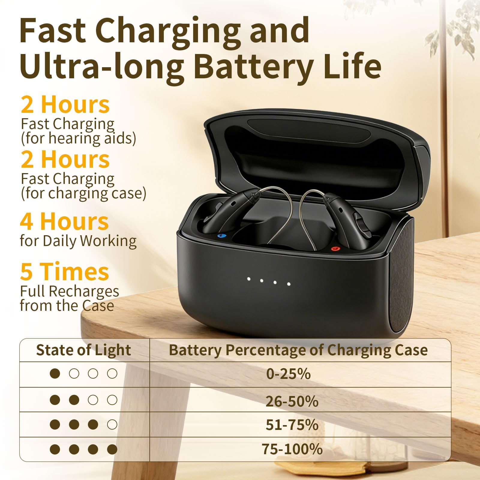 Clear Sound Hearing Aids for Seniors Rechargeable with Noise Cancelling, Hearing Amplifier with 9 Levels of Volume Adjustment, Easy to Use (Black)