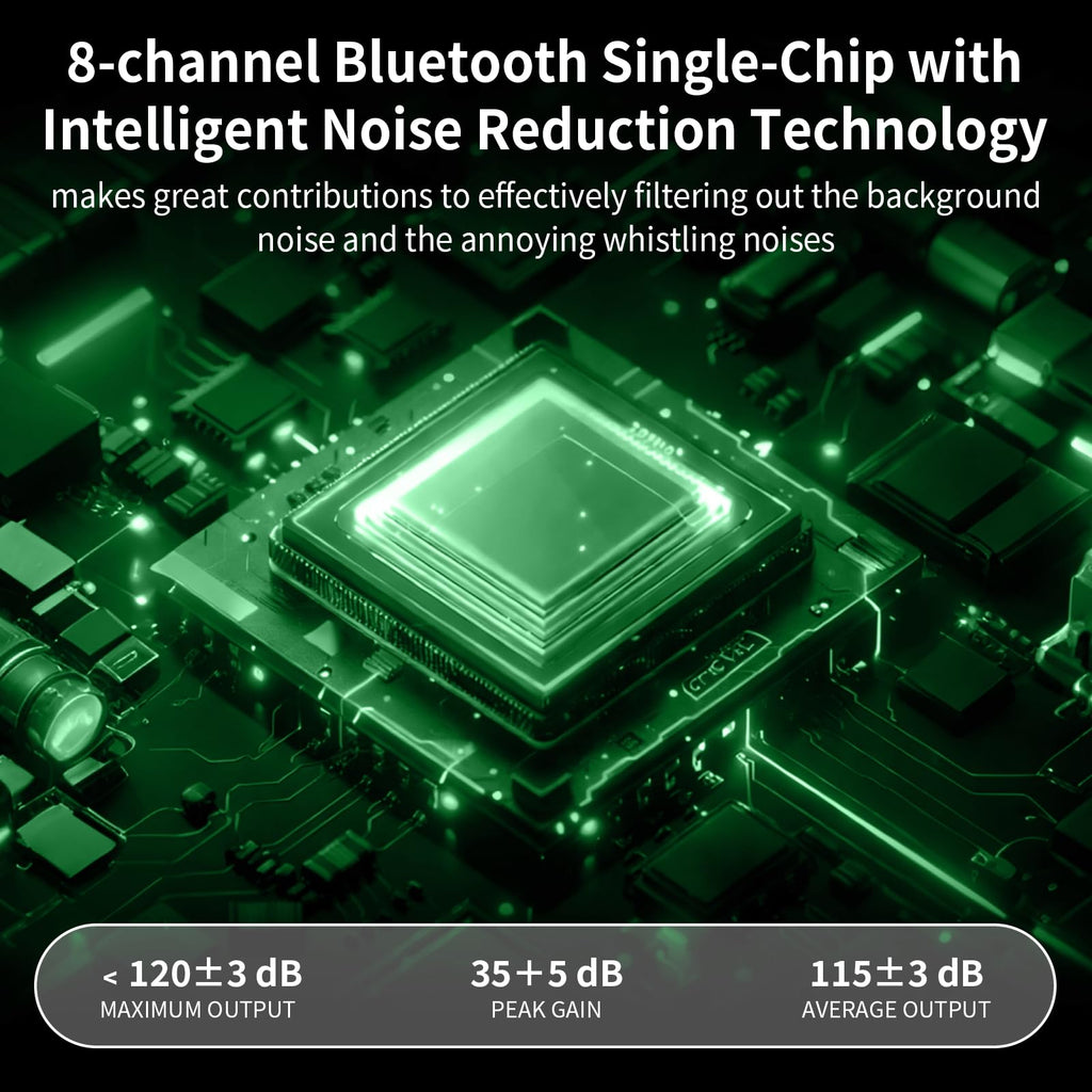 Rechargeable Hearing Aids for Seniors with Noise Cancelling and 4 Levels Volume Control, Clear Sound Hearing Amplifiers with Comfort and Invisible Design, very Good-looking