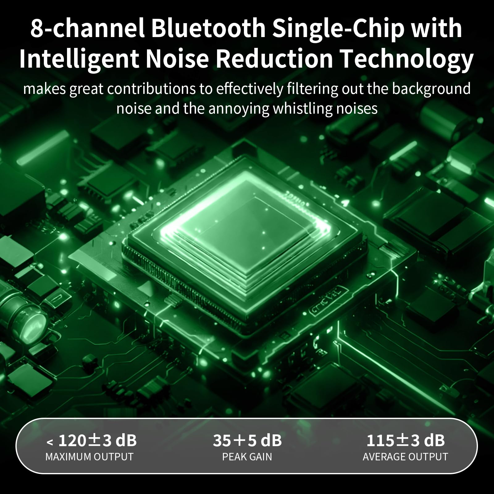 Rechargeable Hearing Aids for Seniors with Noise Cancelling and 4 Levels Volume Control, Clear Sound Hearing Amplifiers with Comfort and Invisible Design, very Good-looking