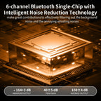 Audífonos de sonido transparente, amplificador auditivo recargable con DSP y 6 canales, cancelación de ruido, tiempo de reproducción 24 horas, estuche de carga portátil para personas mayores