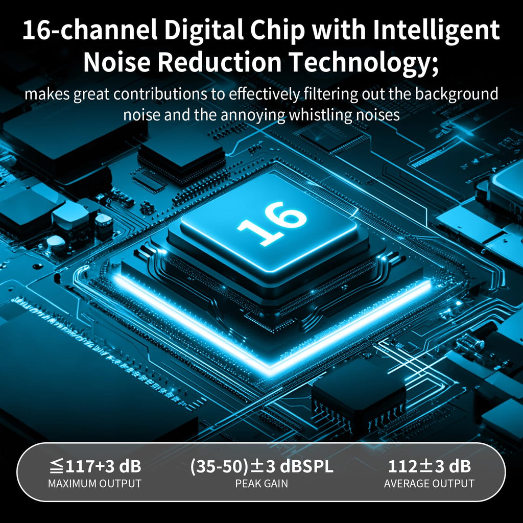 Rechargeable Hearing Aids, Clear Sound Hearing Amplifiers with 7-level Volume Adjust,Up to 14 Hours of Battery Life –Black