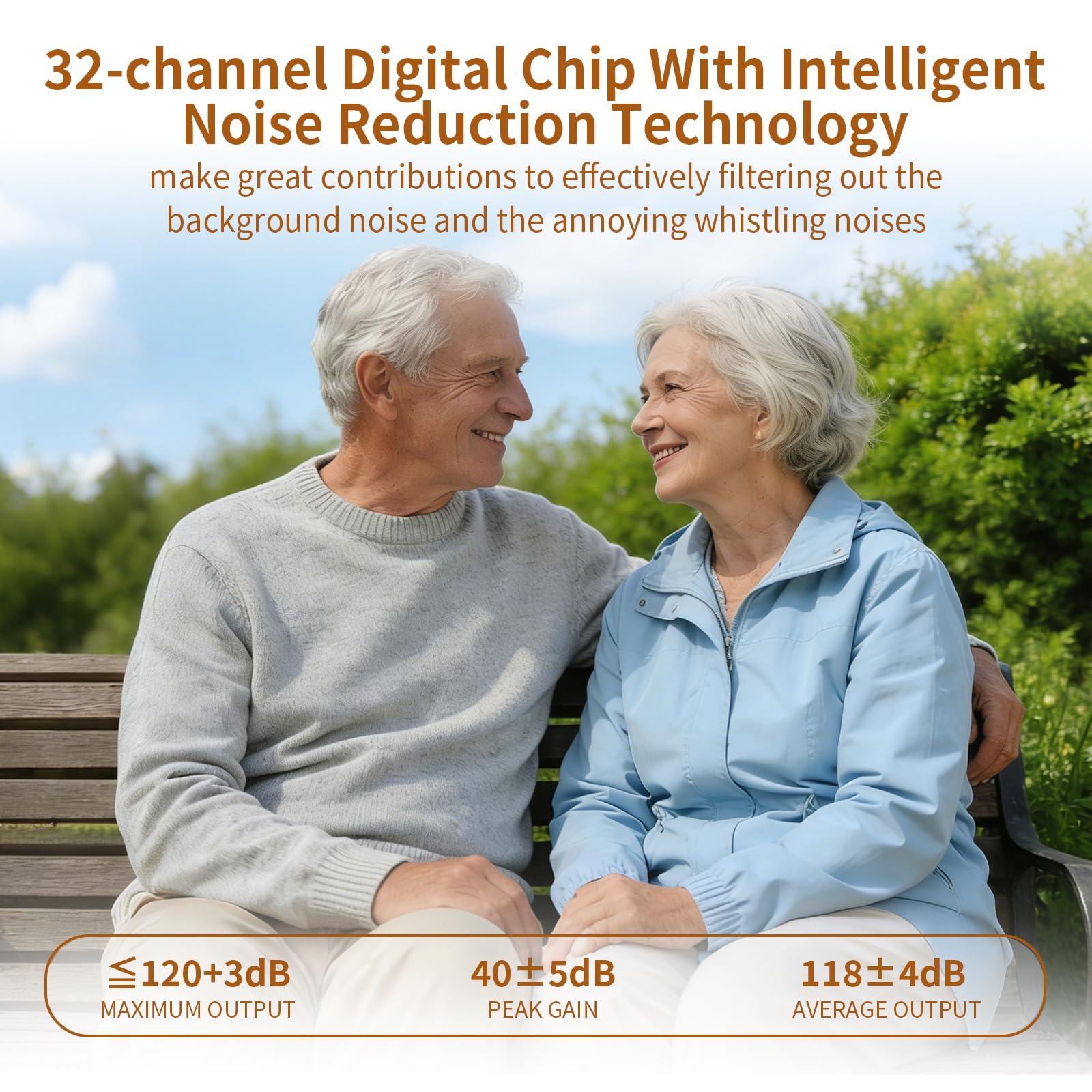 Unsichtbare Hörverstärker, Hörgeräte mit klarem Klang, Geräuschunterdrückung und 4 Modi, Hörgerät für Senioren, einfach zu bedienen 