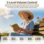 Audífonos de sonido transparente, amplificador auditivo recargable con DSP y 6 canales, cancelación de ruido, tiempo de reproducción 24 horas, estuche de carga portátil para personas mayores