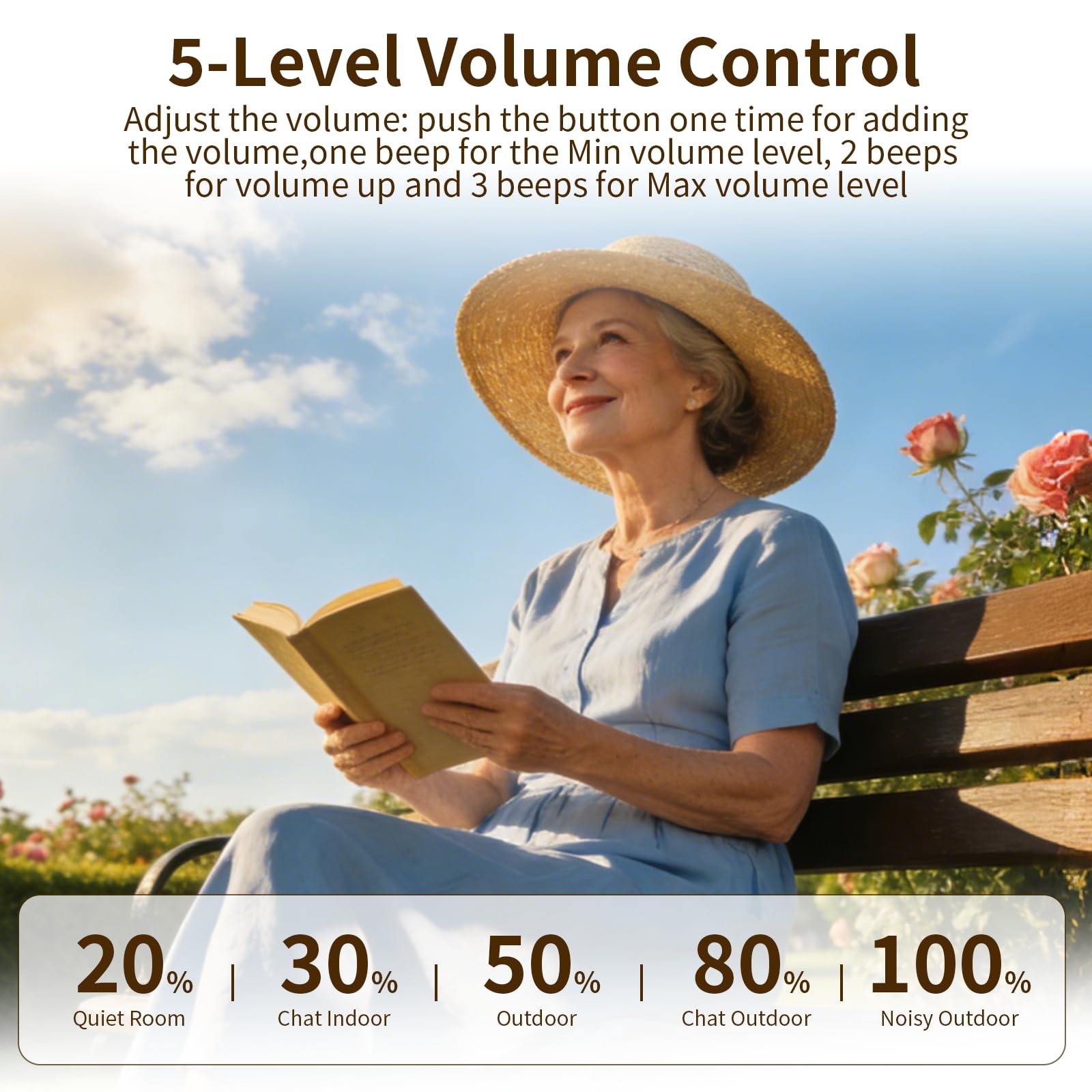 Audífonos de sonido transparente, amplificador auditivo recargable con DSP y 6 canales, cancelación de ruido, tiempo de reproducción 24 horas, estuche de carga portátil para personas mayores