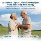 Amplificadores auditivos de sonido claro: audífonos recargables para personas mayores, hasta 21 horas de duración de la batería, reducción de ruido, fácil de usar