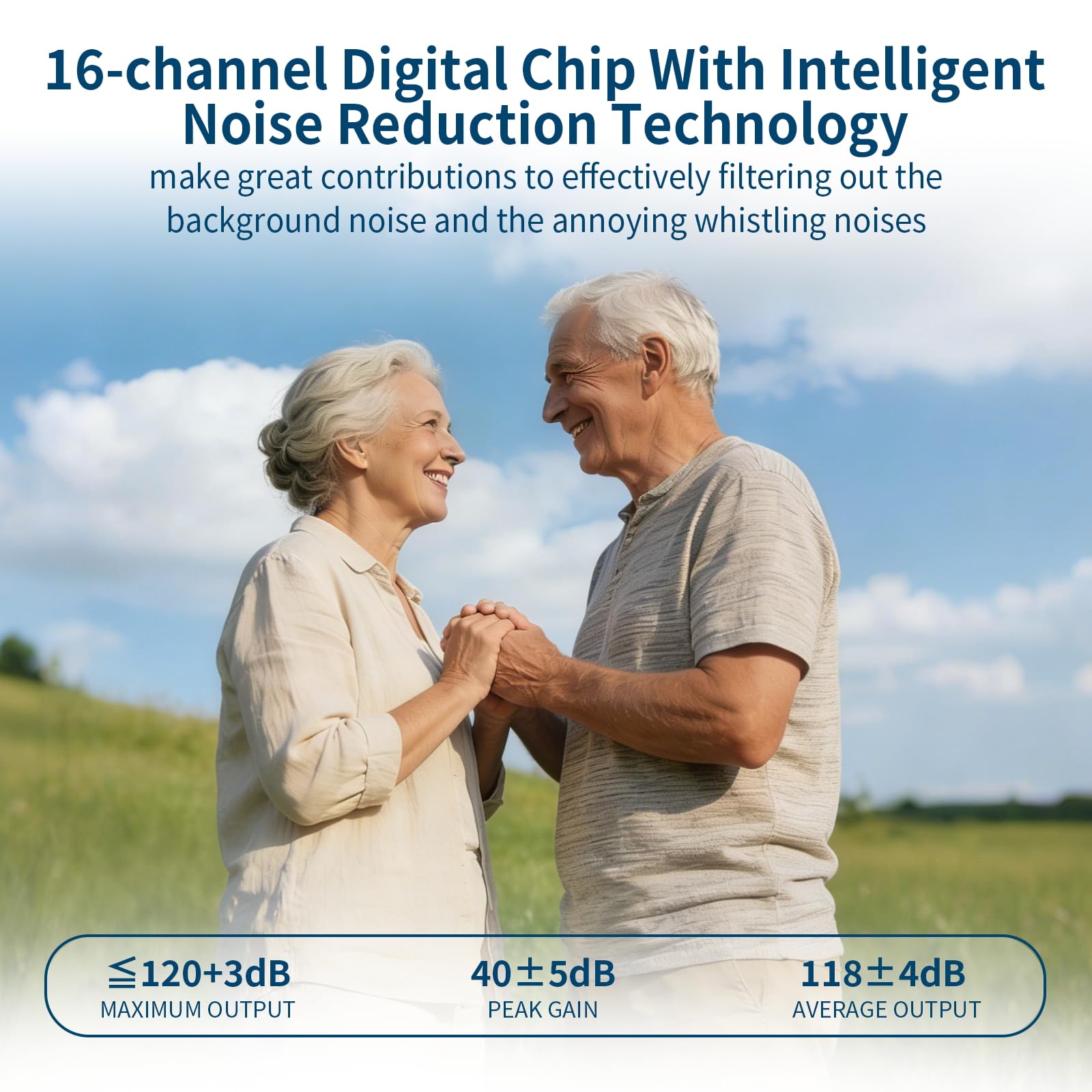 Amplificadores auditivos de sonido claro: audífonos recargables para personas mayores, hasta 21 horas de duración de la batería, reducción de ruido, fácil de usar